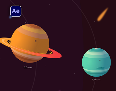 2D Solar System Animation