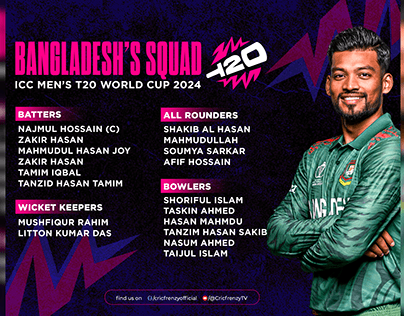 T20 World Cup Squad 2024