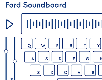 Ford Soundboard
