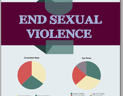 End Sexual Violence Infographic