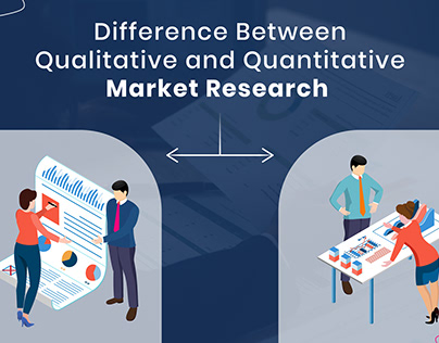 Qualitative and Quantitative Market Research