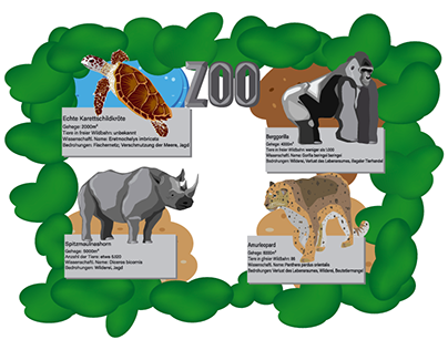 Infografik Zoo