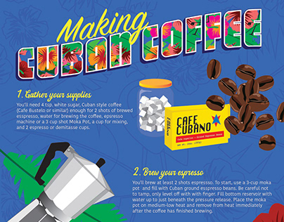 Cuban Coffee Infographic