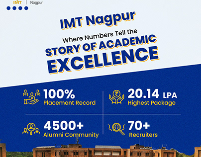 IMT Nagpur: Story of Academic Excellence