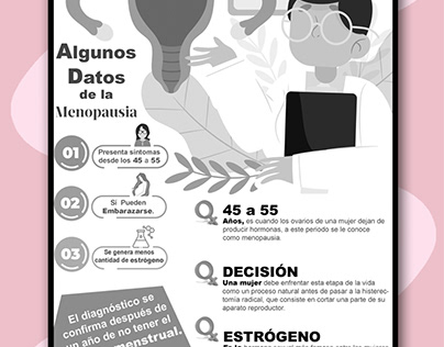 Infografía editorial "Menopausia" "OEM".