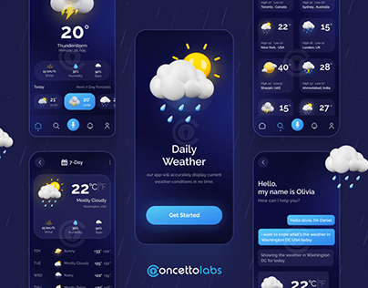 Weather ForeCasts App