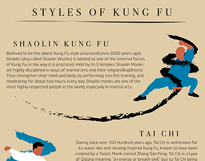 Styles of Kung Fu Infographic
