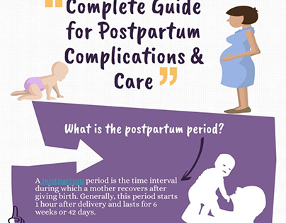 Complete Guide for Postpartum Complications & Care.
