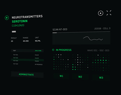 The Last of Us: FEDRA | FUI Design