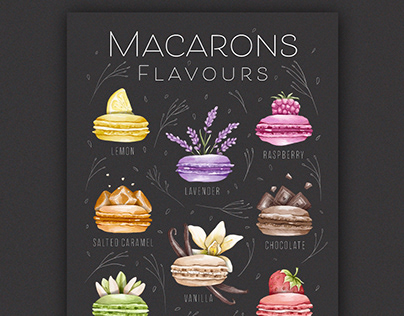 Macarons Flavors Menu
