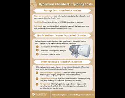 Hyperbaric Chambers: Exploring Costs