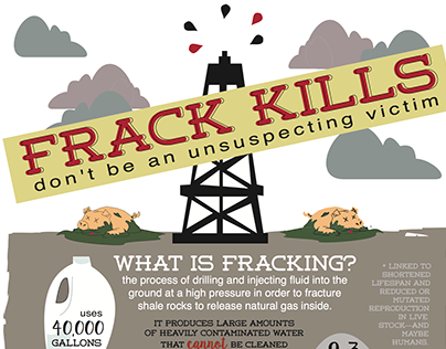Frack Kills! Anti-Fracking Campaign