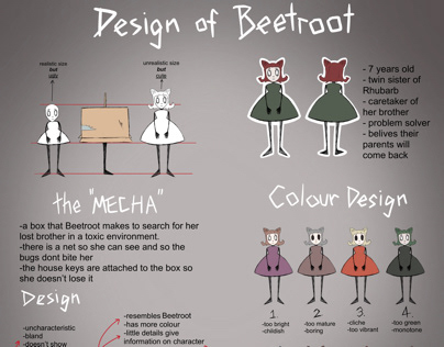 Design of Beetroot