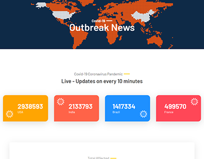 Covid 19-Outbreak News Page