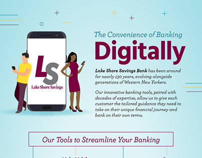 Digital Banking Infographic
