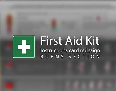 First Aid Kit instructions card (Burns section)