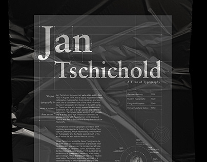 Jan Tschichold Typography Poster