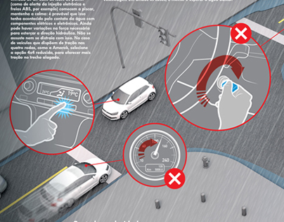 Como dirigir na chuva –Revista Volkswagen