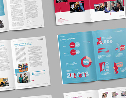 Corporate Annual Report Design Vol 2