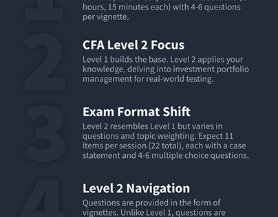 Mastering CFA Level 2 - Your Path to Success