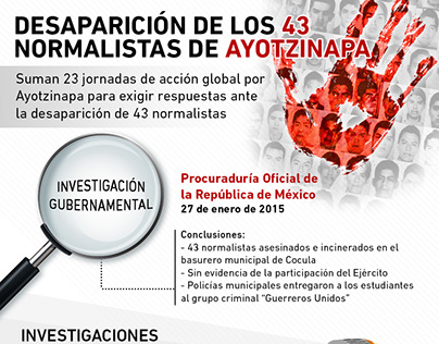 Infografia - 43 Ayotzinapa