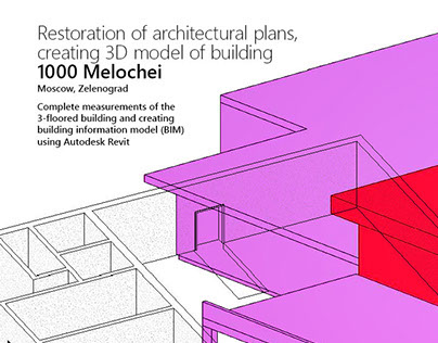 3D model of "1000 Melochei", Zelenograd