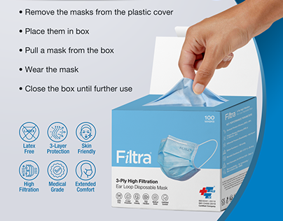 Amazon A+ Content for Filtra Disposable Masks