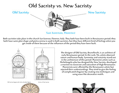 The Comparison of Two Sacristies due to the Feel Inside