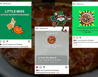 Social Media Design: Rafferty's Pizza