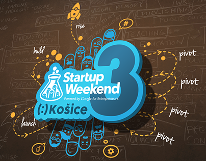 Startup Weekend Košice 3