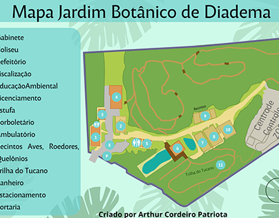 Mapa Jardim Botânico de Diadema