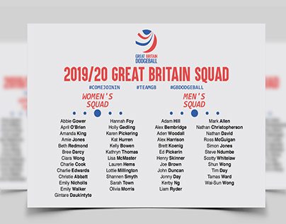 2019/20 Great Britain Dodgeball Squad