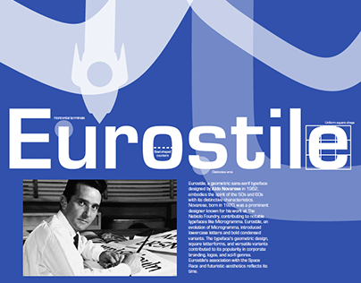 Eurostile Type Spec Poster