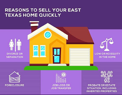 Reasons To Sell Your East Texas House Quickly