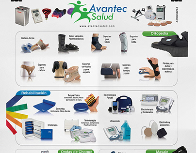 Ortopedic Products Poster