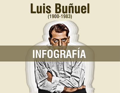 Luis Buñuel, infografía de su vida
