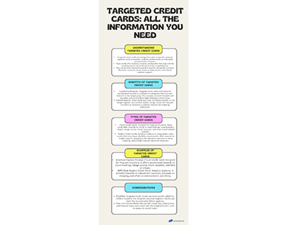 Targeted Credit Cards: All the Information You Need