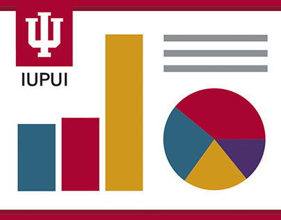 IUPUI Office of Student Employment Infographic