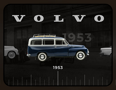 VOLVO | History of the legend