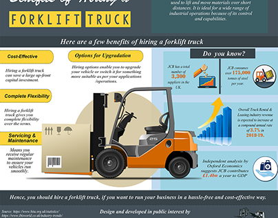 Benefits of Hiring a Forklift Truck