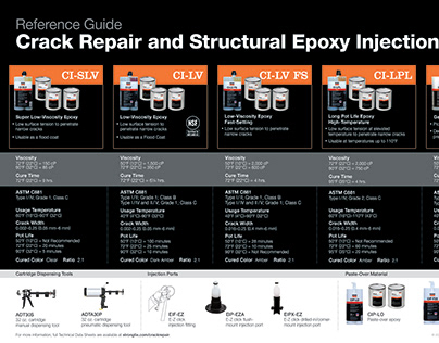 Crack Repair Reference Guide on Behance
