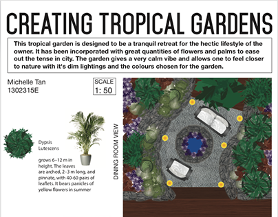 CREATING TROPICAL GARDENS (YEAR 2 SCHOOL PROJECT)
