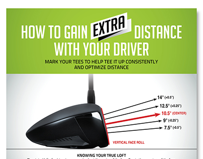 Infographic for how to gain extra distance in golf
