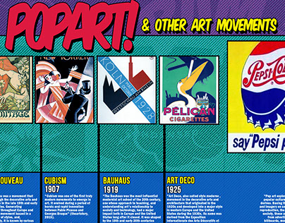 Art History Timeline Infographics