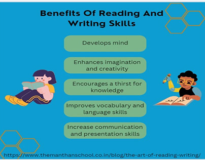 THE ART OF READING & WRITING