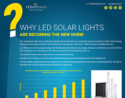 LED Solar Lights - Future Lighting Demand