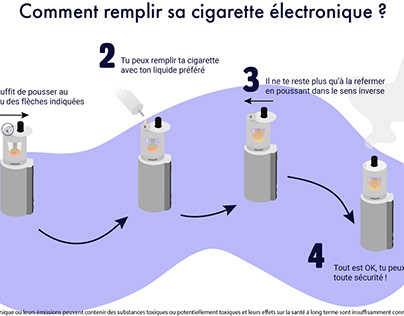 Guide cigarette électronique