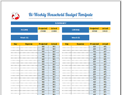 Bi-Weekly Household Budget Template