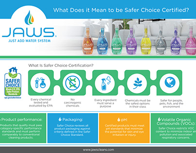 What Does it Mean to be Safer Choice Certified?