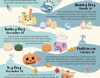 Animal Crossing Holiday Infographic